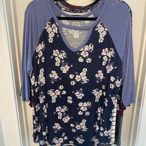 Maurices top EUC